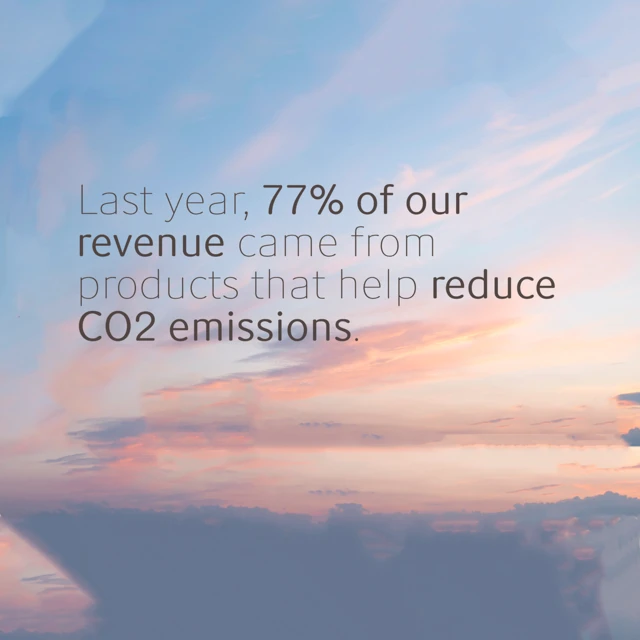 Sustainability factbox