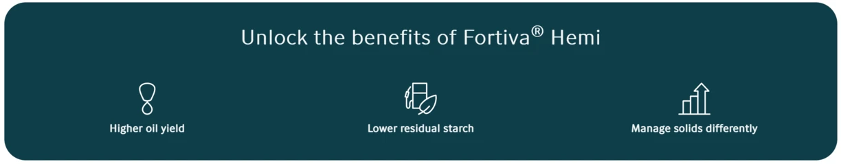 Benefits of fortiva hemi