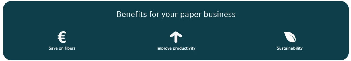 Paper business benefits icons