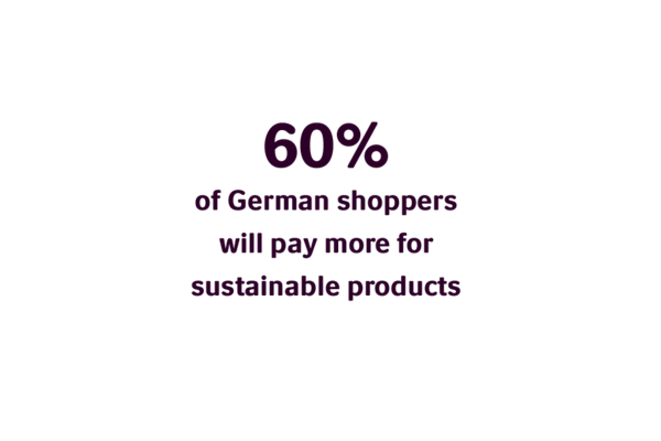 statement german shoppers