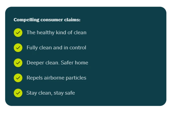Factbox consumer claims