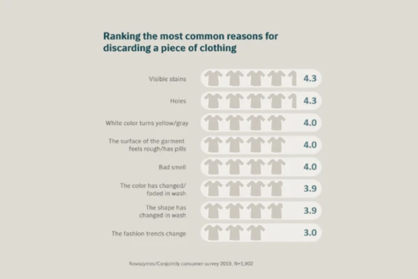 Laundry_clothes