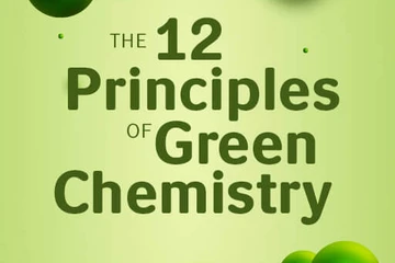 The 12 Principles of green chemistry